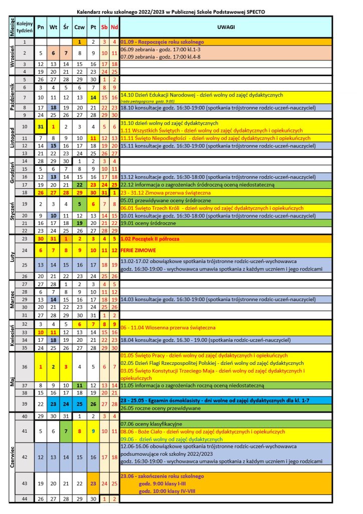 Publiczna Szkoła Podstawowa Nr 52 Specto » Organizacja Pracy